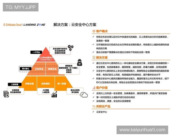 云开线上登陆安全性分析及提升用户账号安全的实用技巧
