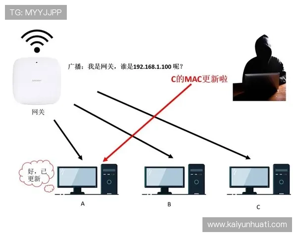 开云完美体育网页版登录账号密码忘记恢复步骤详尽解析